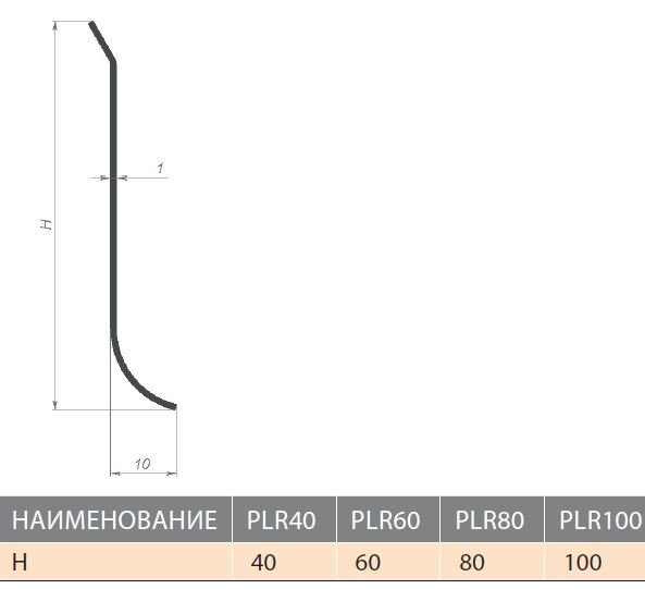 Плинтус L-образный PLR 40 EМ 250 матовый — купить в Омске